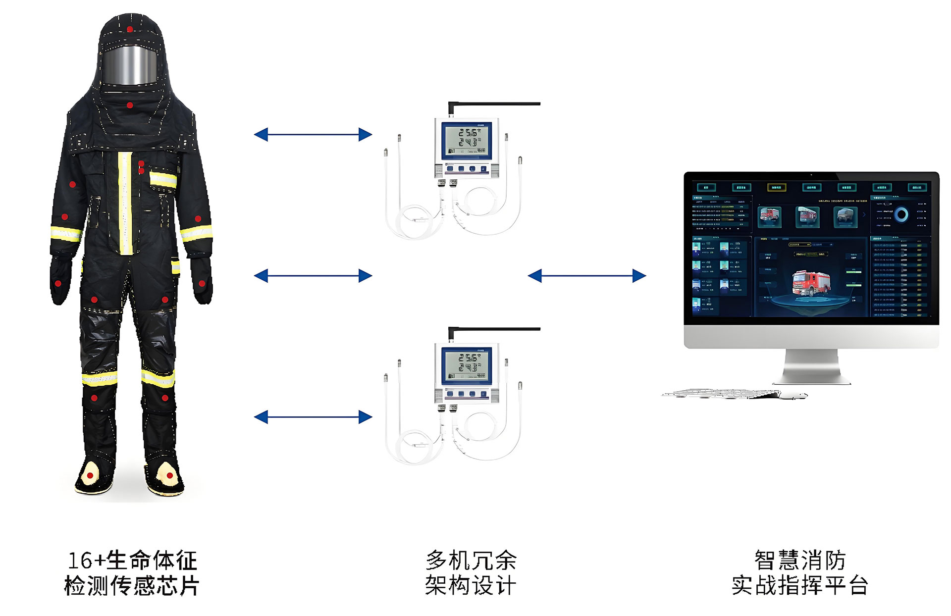 智能服装.jpg