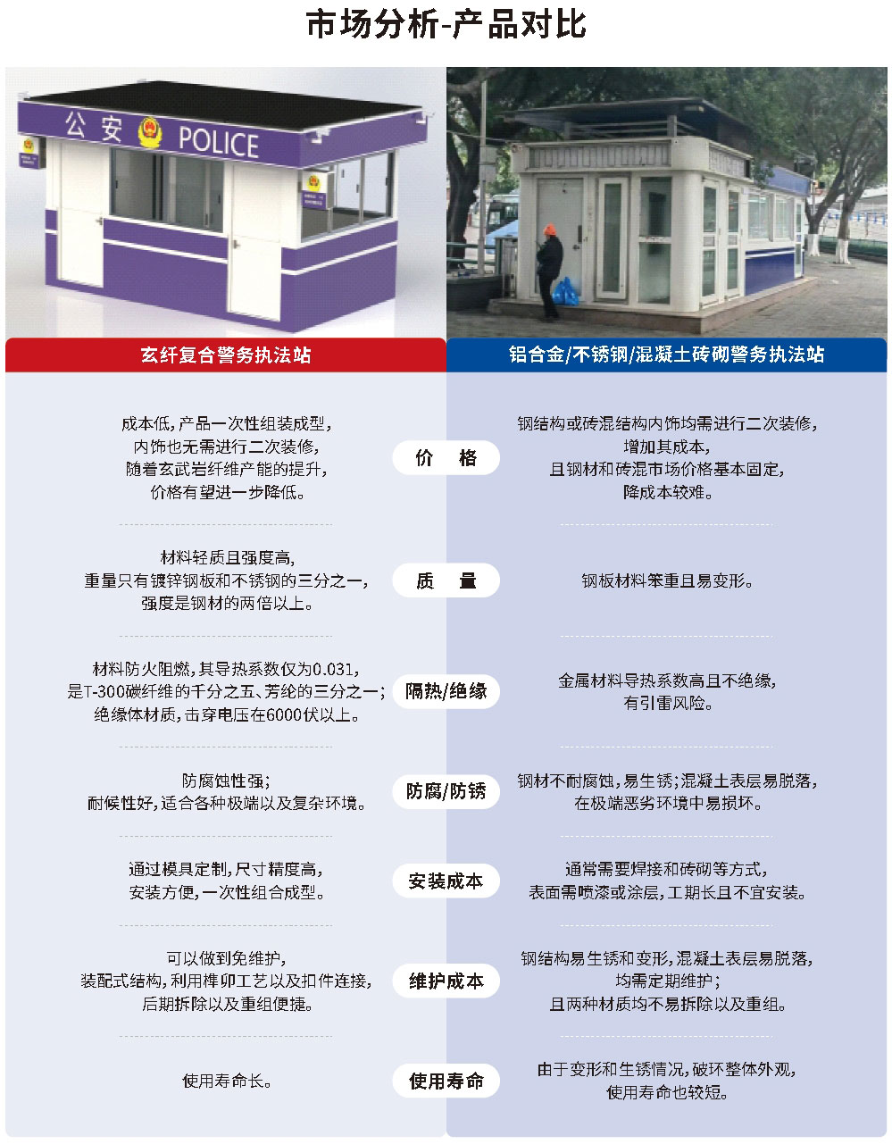 玄武岩碳纤板介绍1.jpg