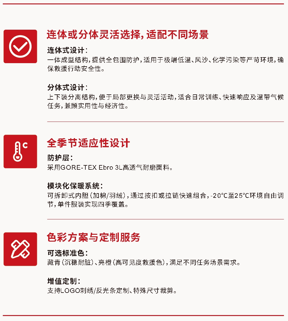 救援服特点.jpg