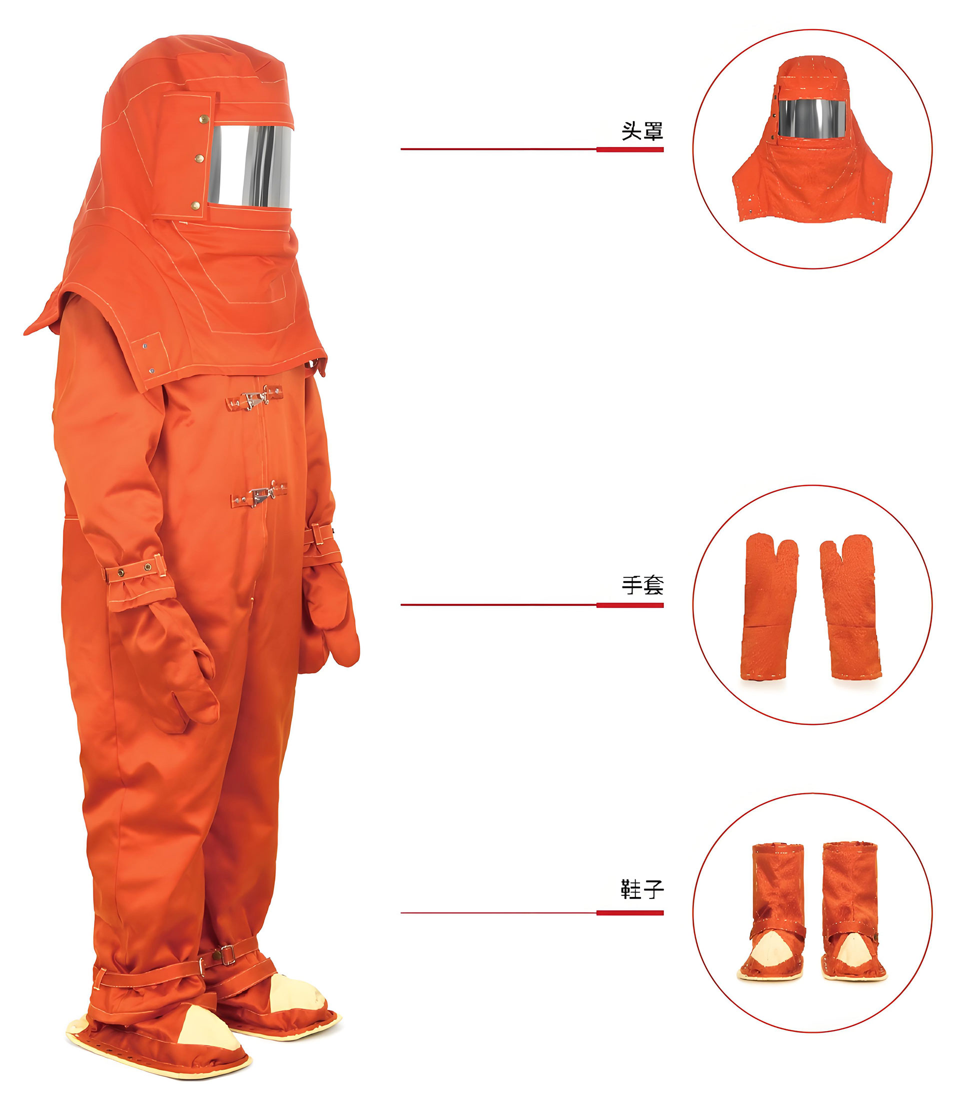 第三梯队轻型防火服.jpg