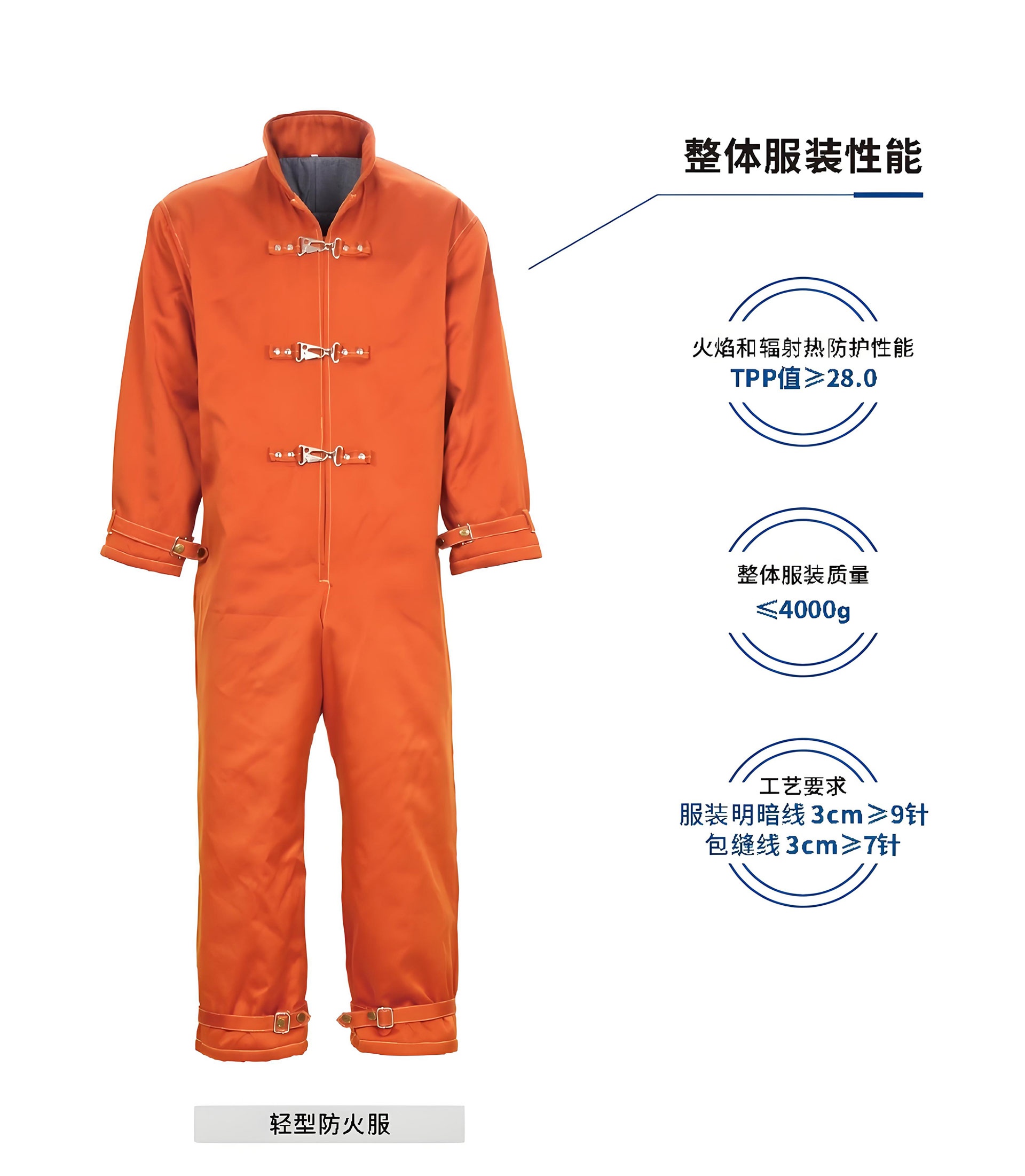 第三梯队轻型防火服.jpg