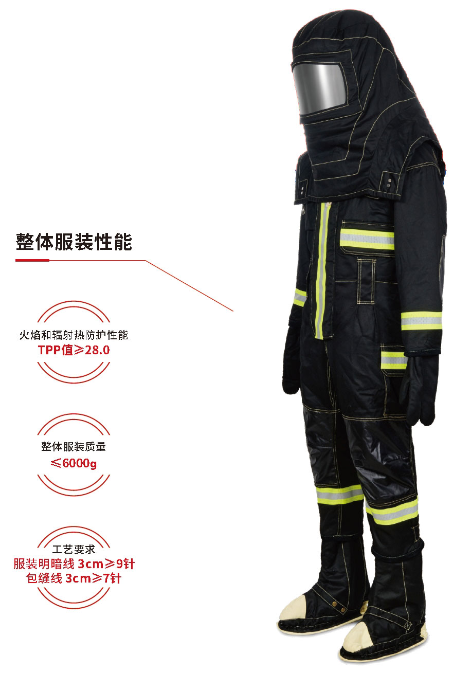 第二梯队中型防火服1.jpg