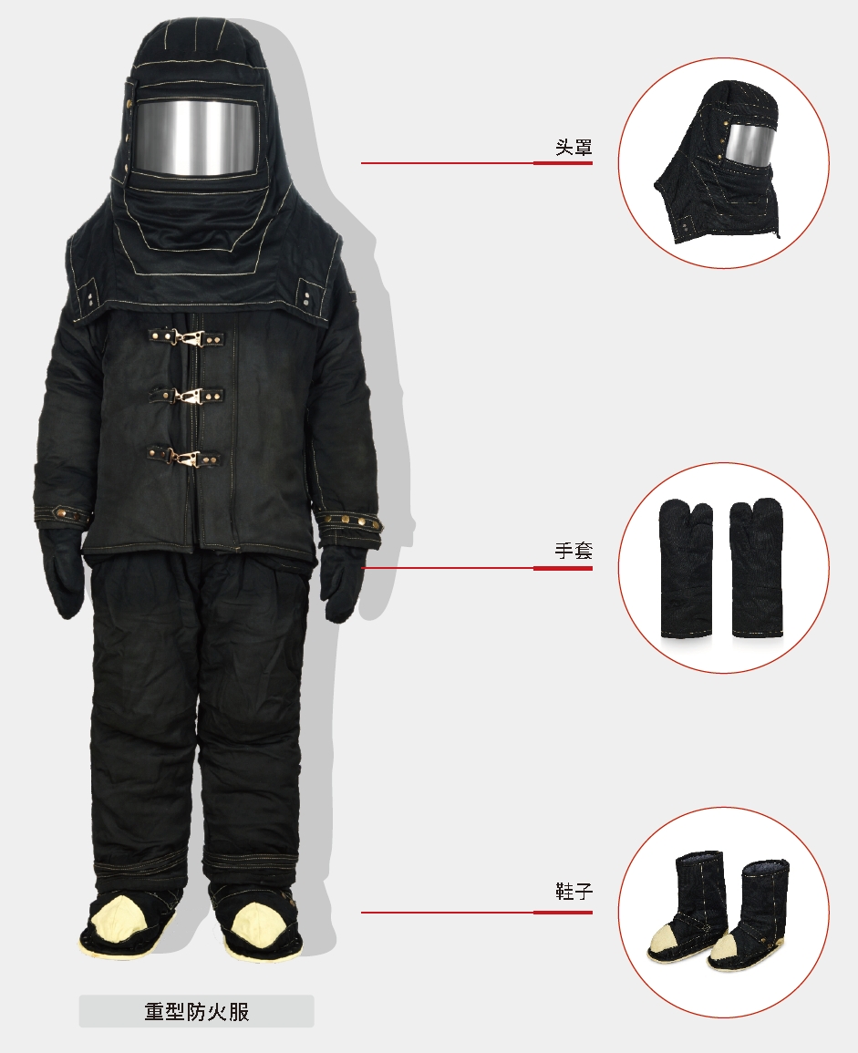 第一梯队重型防火服.jpg